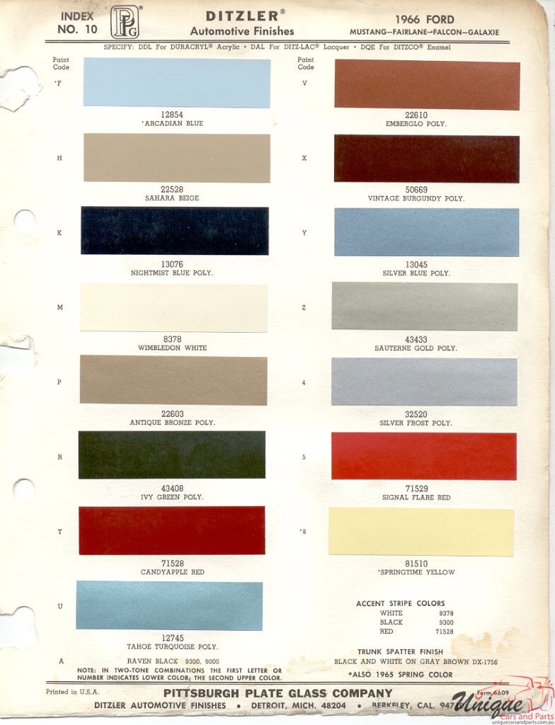 1966 Ford Paint Charts PPG